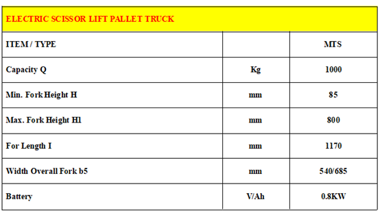 MTS Electric Scissor Lift Pallet Truck Description